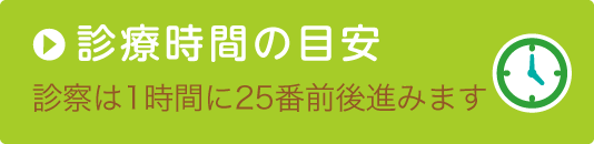 診療時間の目安